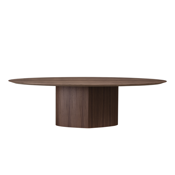Monoplauto Table Miniforms