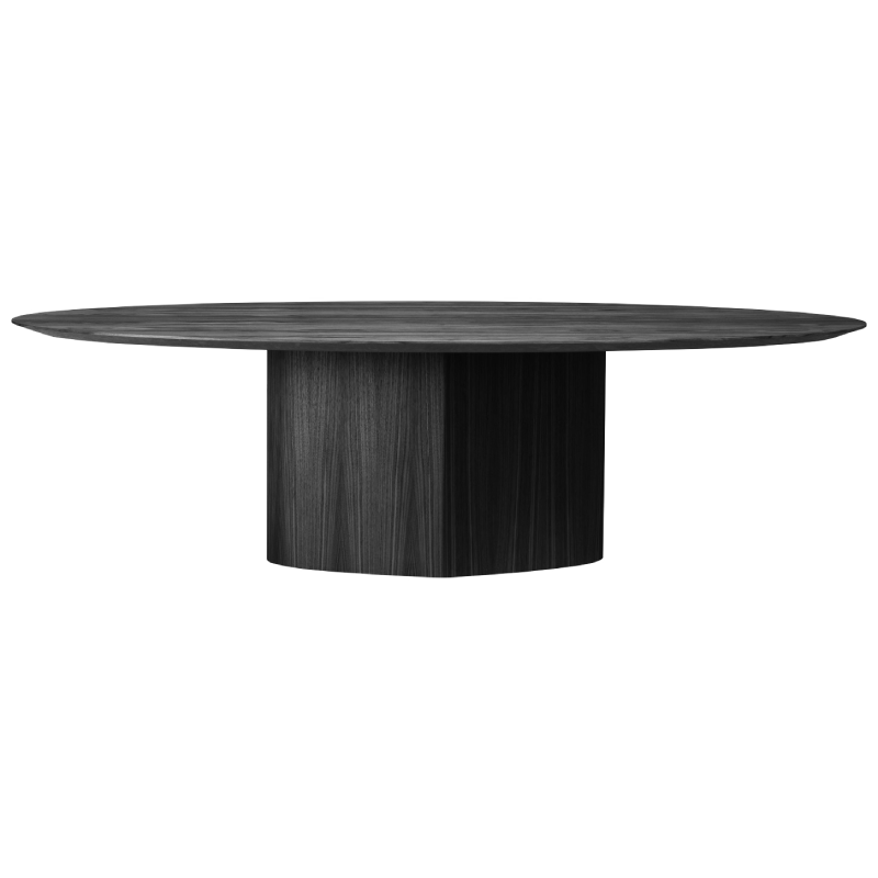 Monoplauto Table Miniforms